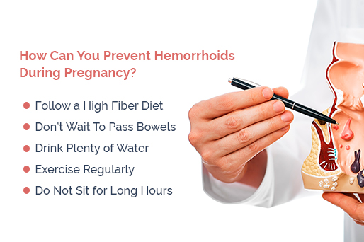 Hemorrhoids &#038; Pregnancy